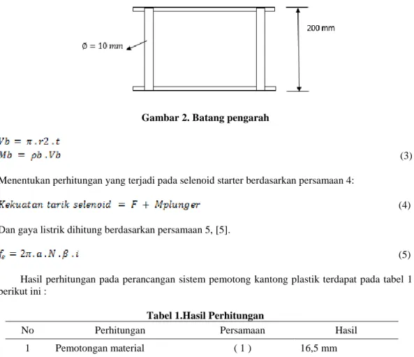 Tabel 1.Hasil Perhitungan 