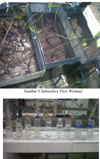 Gambar 5 Subsurface Flow Wetland 