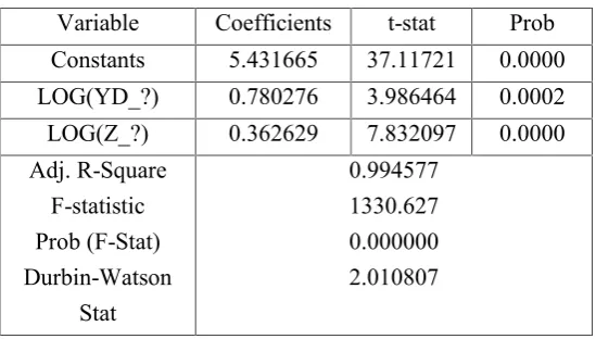 Table 2.