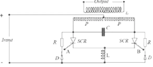 Gambar 2.14 Rangkaian Inverter dengan SCR 