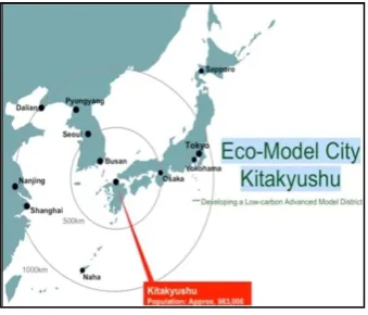 Figure 1. Kitakyushu Eco-City, Japan 