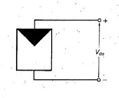 Gambar 2.6 simbol photovoltaic
