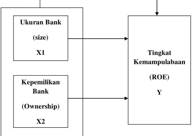 Tabel 1 Daftar Populasi dan Sampel Perusahaan 