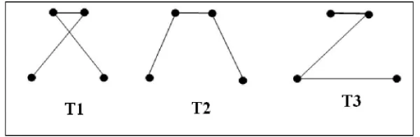 Gambar 2.8 (a) Graf berbobot dengan (b) Pohon rentangan minimunnya 