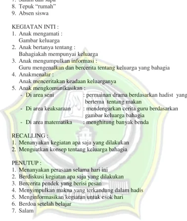 Gambar keluarga 