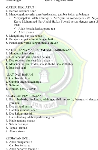 Gambar keluarga 