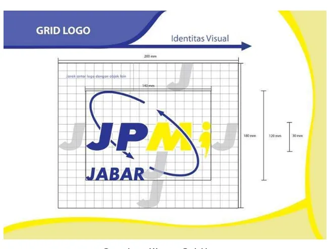 Gambar III.9 Identitas visual 