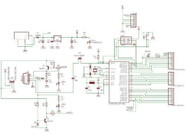 Gambar 3.2 Skematik Arduino ATMega8