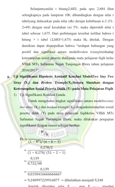 tabelyang didasarkan pada nilai (dk) derajat kebebasan n-2 (51-
