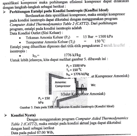 Gambar l/j5. Data pada Tiffi P€