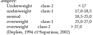 Table 1. Sample distribution 