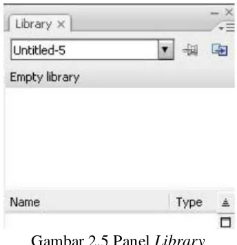 Gambar 2.5 Panel Library 