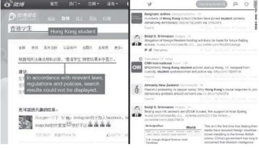 FIGURE 4. THE CHINESE GOVERNMENT CENSORSHIP OF THE HONG KONG DEMONSTRATION ON WEIBO