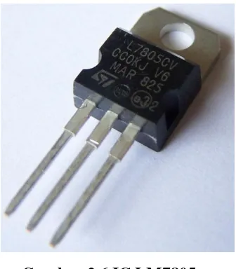 Tabel 2.5 Fungsi Pin IC LM7805 