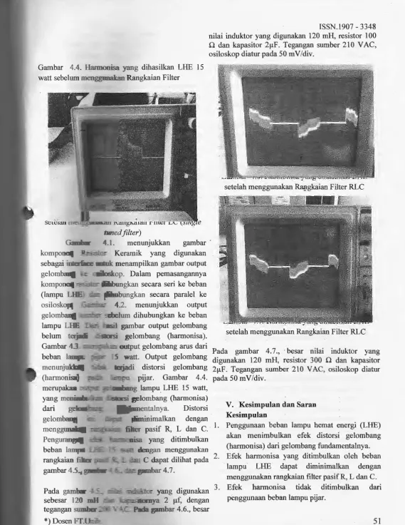 Gambar 4.4. Harmonisa yang dihasilkan LHE 15 