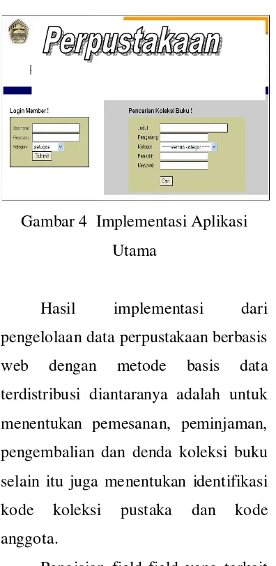Gambar 4  Implementasi Aplikasi 