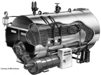 Gambar 2.2 Motor Pembakaran Luar 