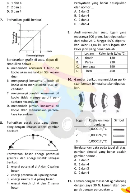gambar bimetal yang benar adalah 