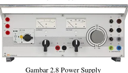 Gambar 2.8 Power Supply 