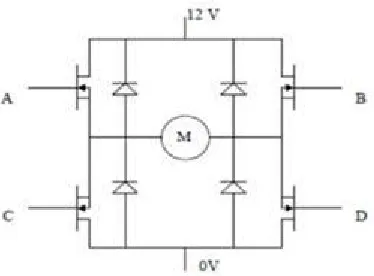 Tabel 2.1 Konfigurasi Pengujian H-Brigde MOSFET 