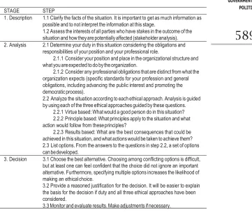 TABLE 6: STAGES AND STEPS IN PROBLEM-SOLVING  MODEL 