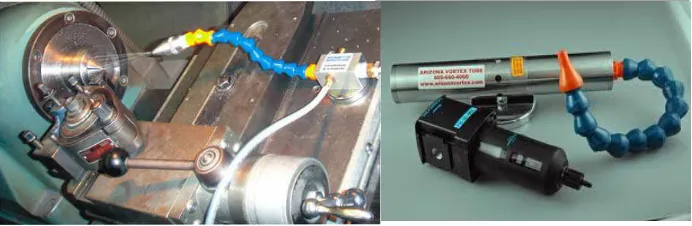 Gambar 2.4: Vorteks tube digunakan sebagai pendingin pada coolant mesin bubut. (NEX FLOW) 