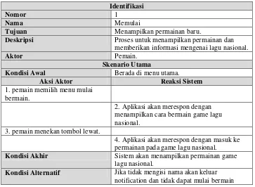 Tabel 3. 13 Use Case Skenario Menampilkan Nilai Tertinggi 