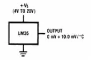 Gambar 2.2 LM 35 Basic Temperature Sensor 