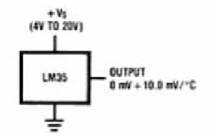 Gambar 2.2 LM 35 Basic Temperature Sensor 