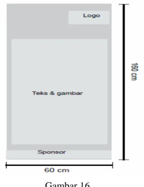 Gambar 16  Banner Layout 