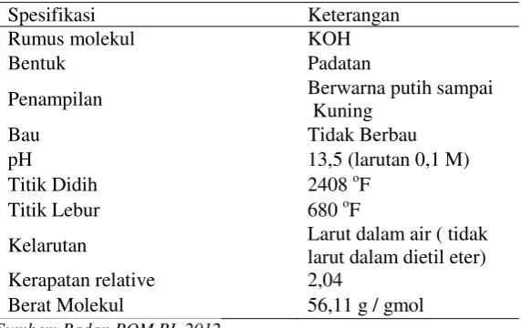 Tabel 4. Sifat fisik dan kimia KOH 