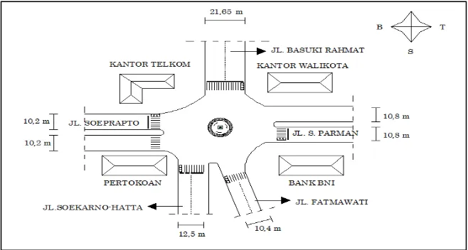 Gambar 3.  Sketsa Lokasi Penelitian 