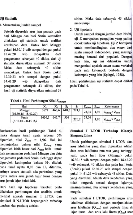 Tabel 4. Hasil Perhitungan Nilai 211**,