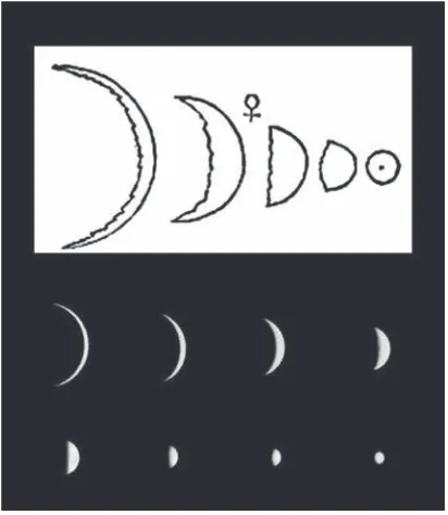 Figure 1.3 Galileo’s drawings of Venus (top) compared with photographs taken from Earth (bottom).