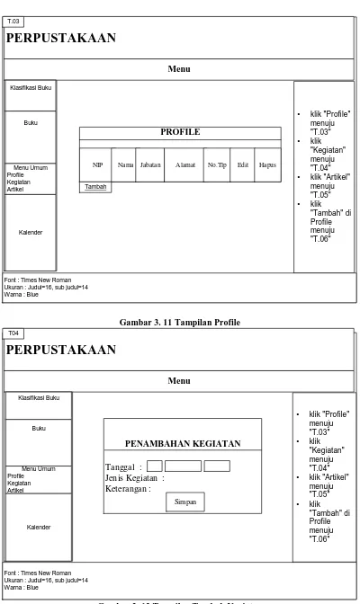 Gambar 3. 12 Tampilan Tambah Kegiatan 