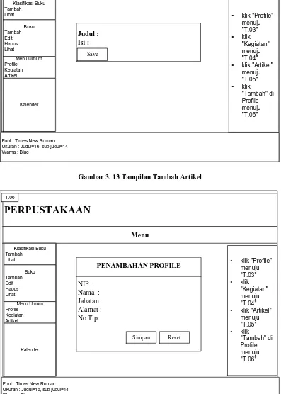 Gambar 3. 13 Tampilan Tambah Artikel 