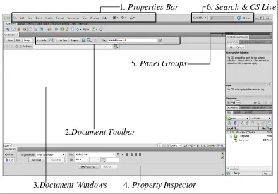 Gambar 2.7 Area Kerja Adobe Dreamweaver CS5 