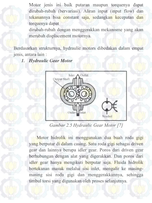 Gambar 2.5 Hydraulic Gear Motor [7] 