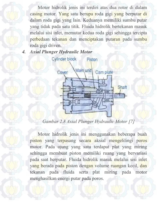Gambar 2.8 Axial Plunger Hydraulic Motor [7]  Motor  hidrolik  jenis  ini  menggunakan  beberapa  buah  piston  yang  terpasang  secara  aksial  mengelilingi  poros  motor