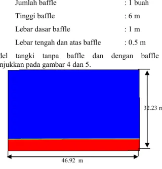 Gambar  9. Grafik Perbandingan Pressure pada dinding  kanan dan kiri tangki 