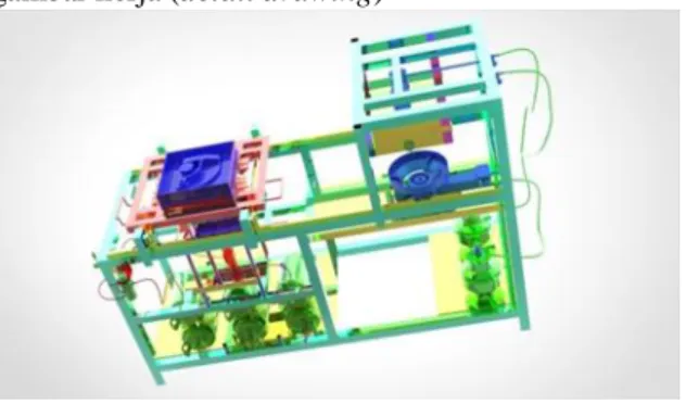 Gambar 3.3Machine Design Assembly 