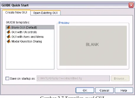 Gambar 2.7 Tampilan awal GUI 