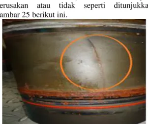 Gambar 25. Pengecekan Cylinder Liner 