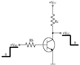 Gambar 2.11 Contoh transistor yang digunakan sebagai switch. 