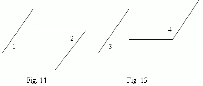 Fig. 16 
