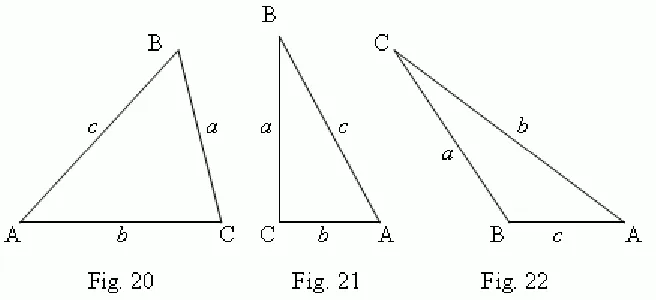 Fig. 25 
