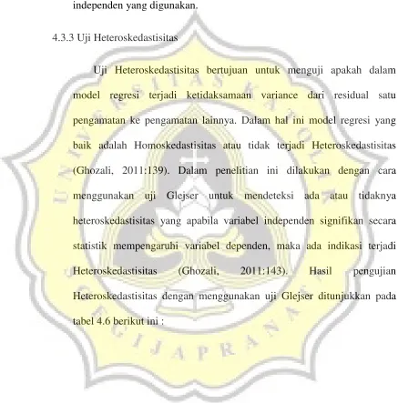 tabel 4.6 berikut ini : 