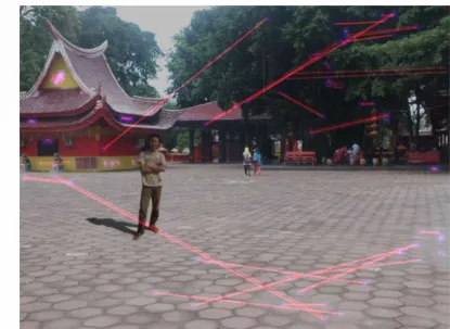 Gambar 8 Hasil Clone Detection pada Gambar Editan 
