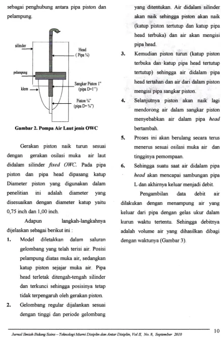 Gambar 2. Pompa Air Laut jenis OWC
