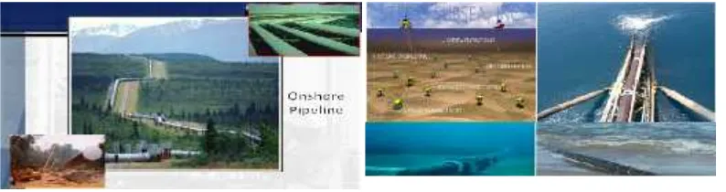 Gambar 2.2 Onshore Pipeline dan Offshore Pipeline (Fenn, 2012)